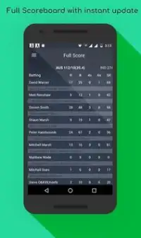 Live Cricket Score & News Screen Shot 3