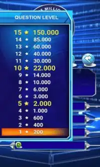 Millionaire Game IQ Screen Shot 2