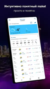 Погода 14 дней - Метеоред Screen Shot 0