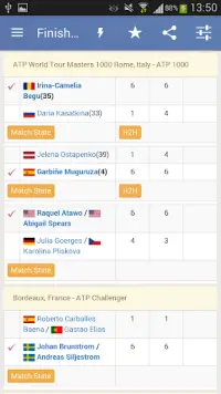 Tennis Live Score Screen Shot 4