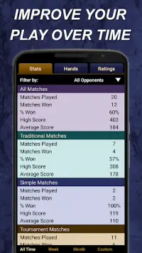 Gin Rummy Screen Shot 5