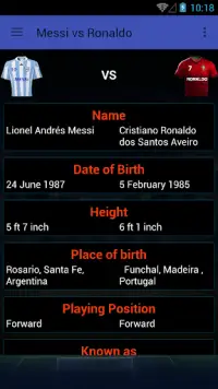 Messi Vs Ronaldo Screen Shot 2