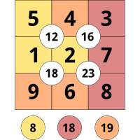 Puzles Numéricos