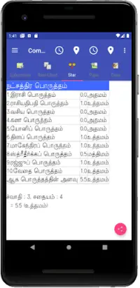 Astrology Tamil - Supersoft Prophet Screen Shot 5