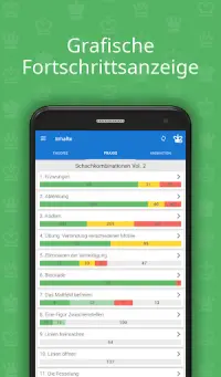 Schachkombinationen Vol. 2 Screen Shot 3
