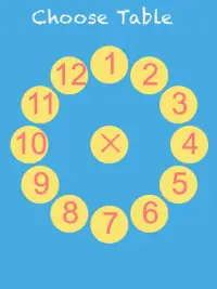 Math Loops: The Times Tables for Kids Screen Shot 2
