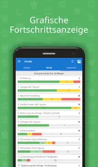 Schachschule für Anfänger Screen Shot 3