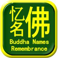 Buddha Names