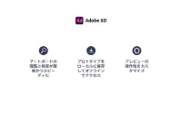 Adobe Xd Screen Shot 11