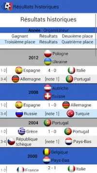 Euro 2016 France Jalvasco Screen Shot 6