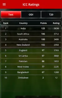 IPL Live Cricket Score Updates Screen Shot 7