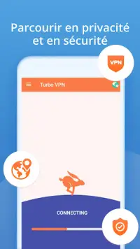 Turbo VPN - Secure VPN Proxy Screen Shot 0