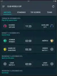 Club World Cup 2016 Screen Shot 0