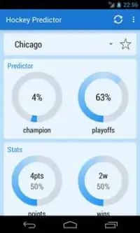 Predictor National Hockey 2016 Screen Shot 0