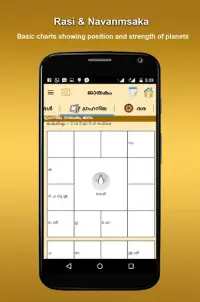 Astro-Guide (Malayalam) Screen Shot 1