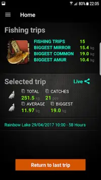 Carpio - Carp Fishing Tracker Screen Shot 0