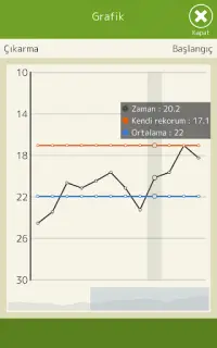 Zihin hesabı (Matematik) Screen Shot 13