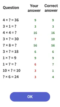 جدول الضرب - تعلم الرياضيات Screen Shot 4