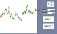 Stock Trading Simulator Screen Shot 0