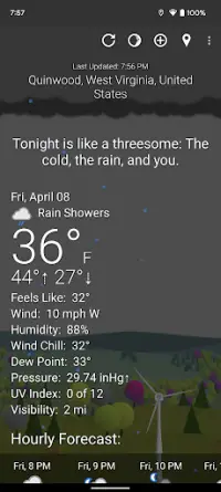 What The Forecast Screen Shot 1