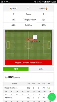 SoccerStar Manager - Popular Football Manager Screen Shot 0