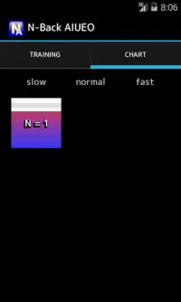 N-Back AIUEO Screen Shot 3
