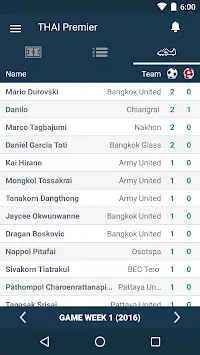 Livescore Thai Premier League Screen Shot 2