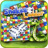 MultiPlayer Snake and Ladders