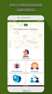 Kuis Pengetahuan Indonesia Screen Shot 0