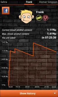 Lets get WASTED! Drinking Game Screen Shot 1