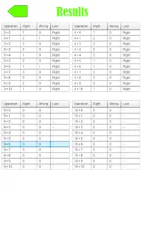 Additions Tables Screen Shot 7