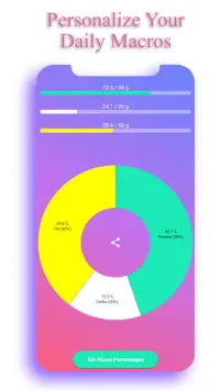 Calorie Counter - EasyFit free Screen Shot 4