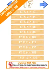 Dropping Multiplication Tables Screen Shot 4