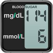 Blood Sugar Overview