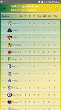 SoccerLair Mexican Leagues Screen Shot 5