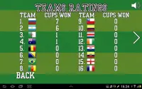 World Foosball Cup Screen Shot 18