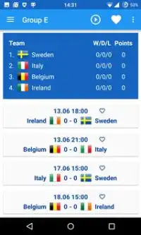 Results of UEFA Euro 2016 Screen Shot 4