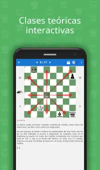 Chess King (Ajedrez y táctica) Screen Shot 3