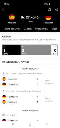 OneFootball - Новости Футбола Screen Shot 2