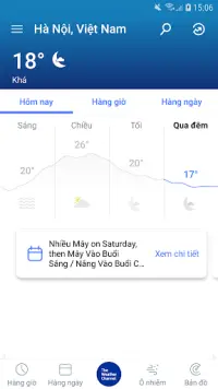 Dự báo thời tiết: The Weather Channel Screen Shot 0