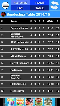 German Soccer League Screen Shot 4