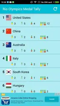 Medal Tally for Olympics 2016 Screen Shot 0