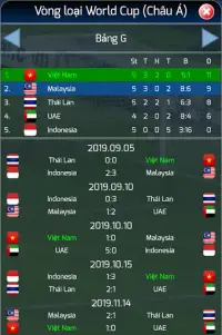 True Football National Manager Screen Shot 10