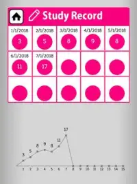 Простая математика для детей Screen Shot 2