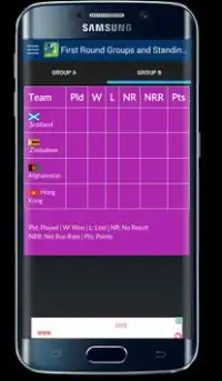 T20 World Cup 2016 Fixtures Screen Shot 5