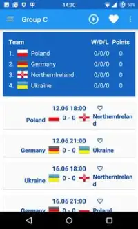 Results of UEFA Euro 2016 Screen Shot 2