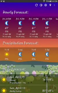 What The Forecast Screen Shot 11