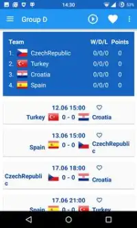 Results of UEFA Euro 2016 Screen Shot 3