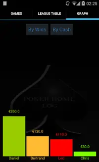Poker Home Log Screen Shot 4