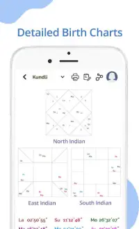 Kundli Software: Horoscope Screen Shot 2